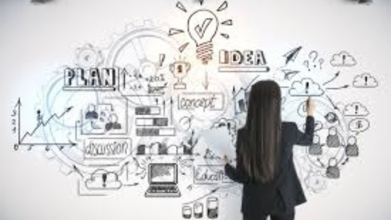 Beginner's Guide to Starting a Business